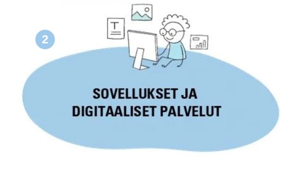 Kuvituskuva