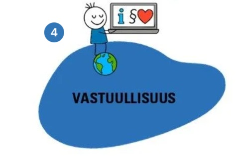 Kuvituskuva